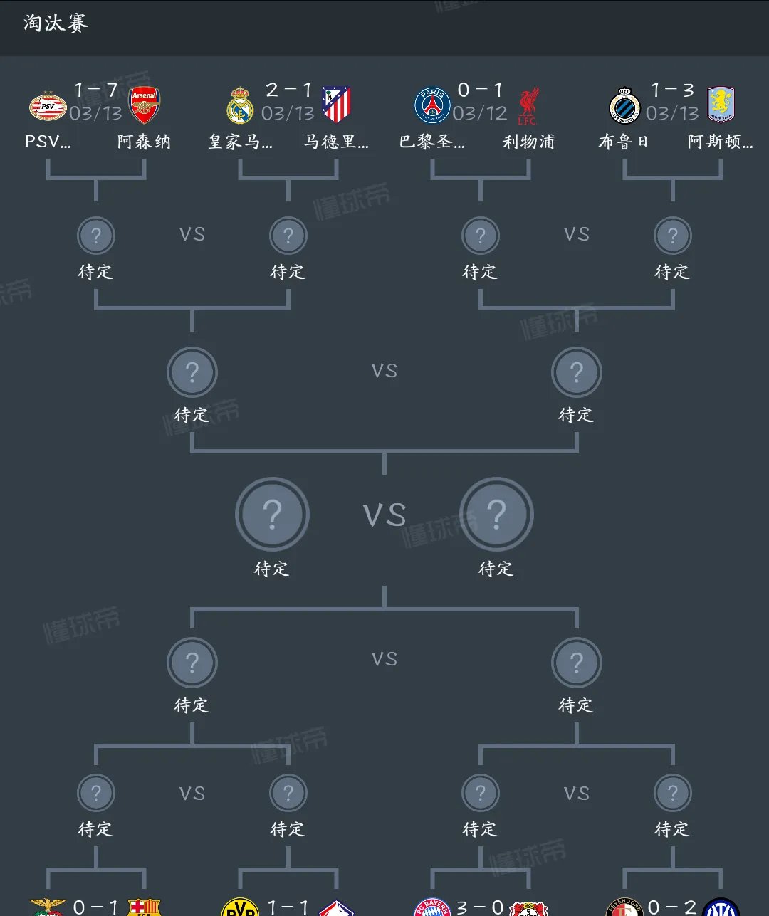 英格兰大胜击败对手轻松晋级