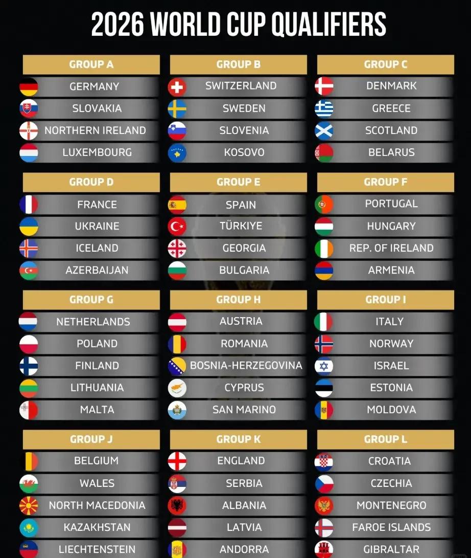 关于西班牙领先瑞士,欧国联小组赛谁能晋级?的信息 关于西班牙领先瑞士,欧国联小组赛谁能晋级?的信息