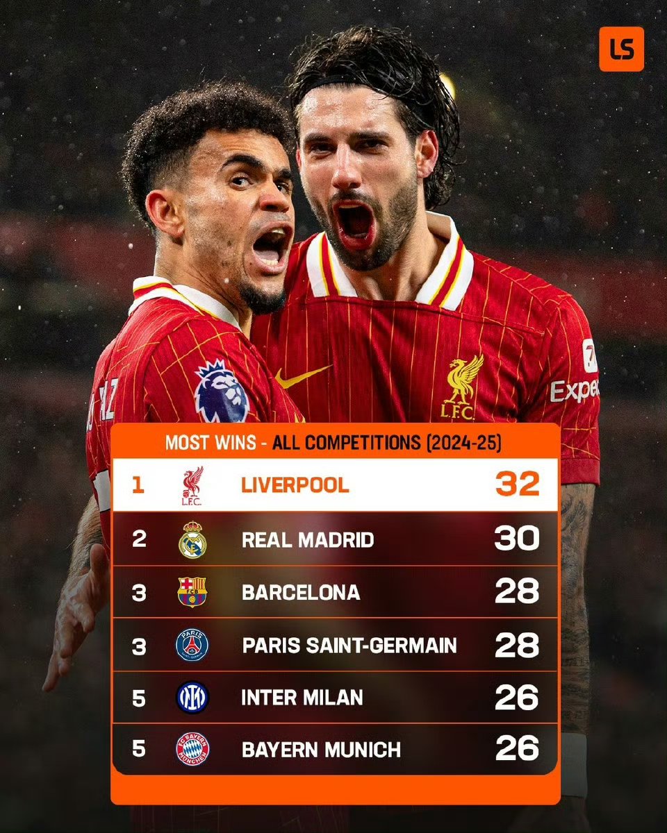 利物浦力克皇马，成功晋级四强